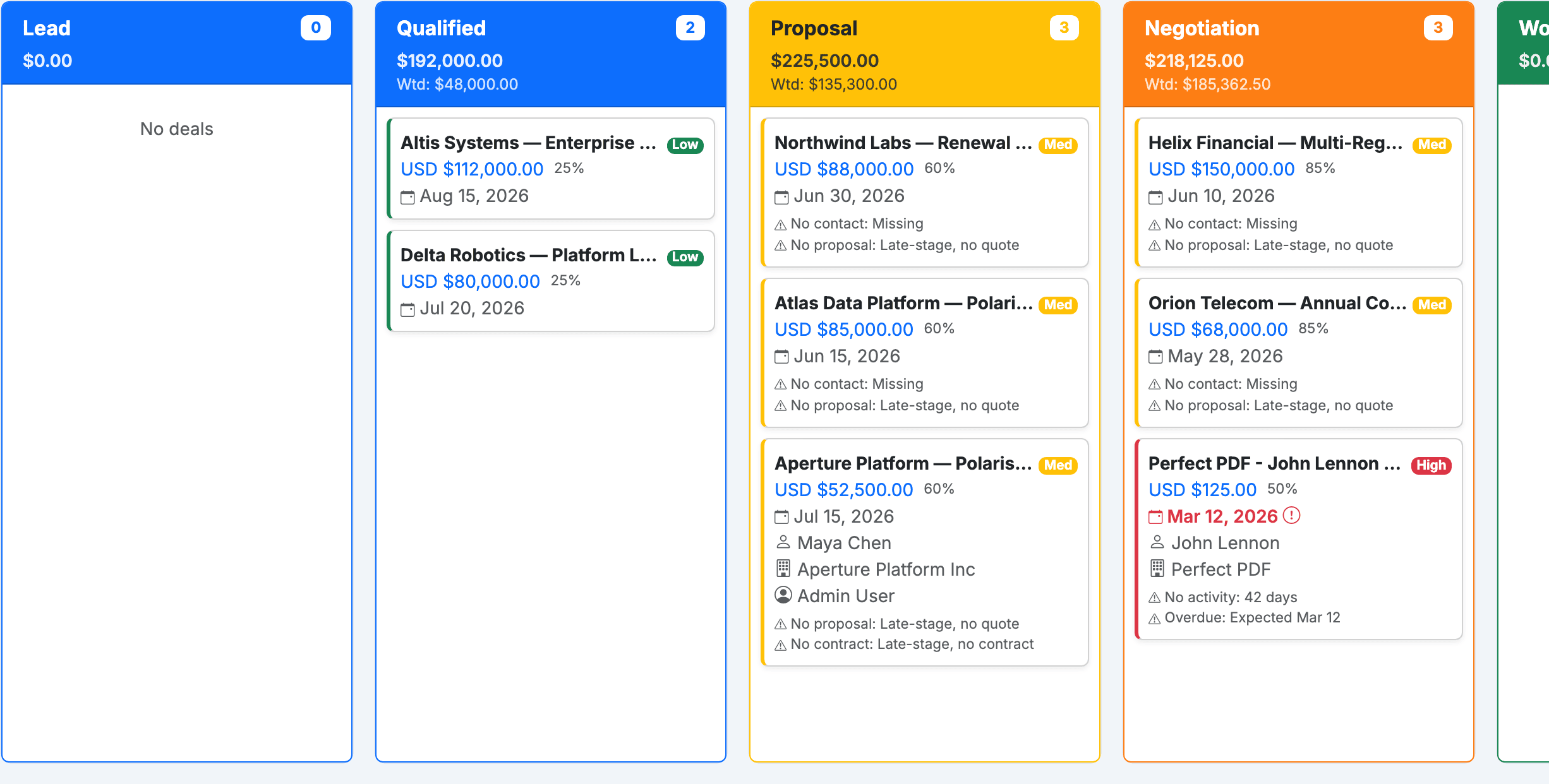 Revenue Orbit pipeline kanban board — multi-stage view with weighted totals, deal cards, risk flags, and drag-and-drop stage management